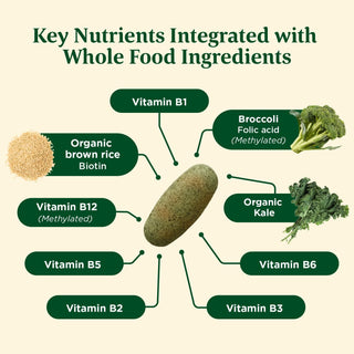 MegaFood Balanced B Complex 72 Tablets