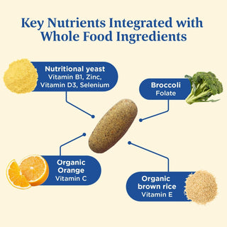 MegaFood Men Over 40 One Daily 90 Tablets