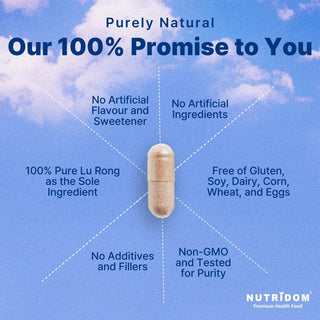 Nutridom Canadian Velvet Elk Antler, 250mg ,30 Veggie Capsules - CAFORIA.CA