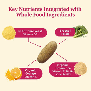 메가푸드 멀티(55세 이상 여성용) 60정