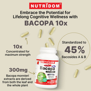 Nutridom Bacopa 10x, Bacopa Concentrate, 300mg (3,000mg QCE), 60Veggie Capsules