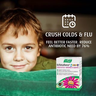 A. Vogel Echinaforce Junior 90 Chewable Tabs - CAFORIA.CA