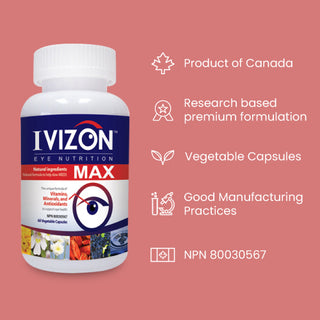 Ivizon Max 500 mg 60 Vcaps