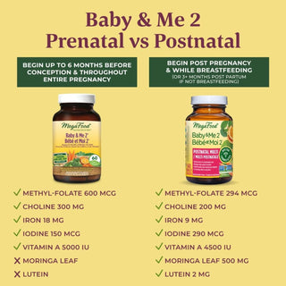 MegaFood Baby and Me 2, 60 Tablets (Multivitamin for Women)