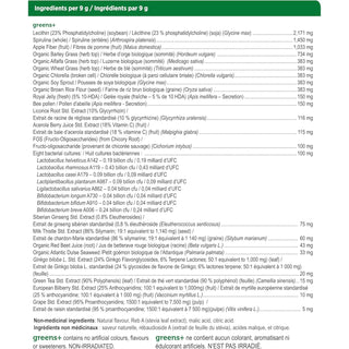 Genuine Health Greens + 混合浆果粉 566g