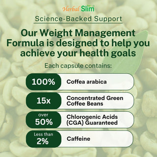 Herbal Slim Green Coffee Bean 800 mg, 50% Chlorogenic Acid, 45 Veggie Capsules - CAFORIA.CA