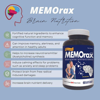 Memorax 500 mg 60 Vcaps - CAFORIA.CA