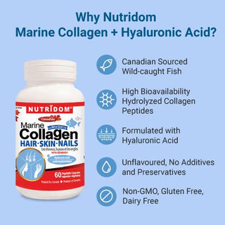 Nutridom Hydrolized Marine Collagen Peptides, 600mg, 60 Veggie Capsules - 3 PACK - CAFORIA.CA