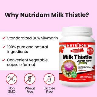 Nutridom Milk Thistle, 80% Silymarin, 250 mg, 120 Veggie Capsules - CAFORIA.CA