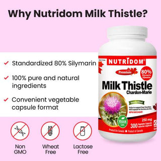 Nutridom Milk Thistle, 80% Silymarin, 250 mg, 300 Veggie Capsules - 3 PACK - CAFORIA.CA