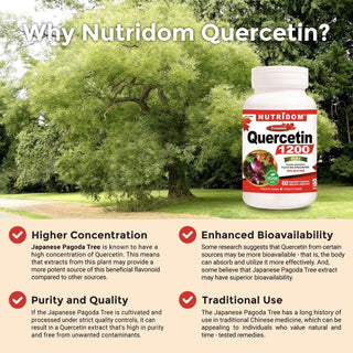 Nutridom Quercetin 600mg, 60 Veggie Capsules - CAFORIA.CA